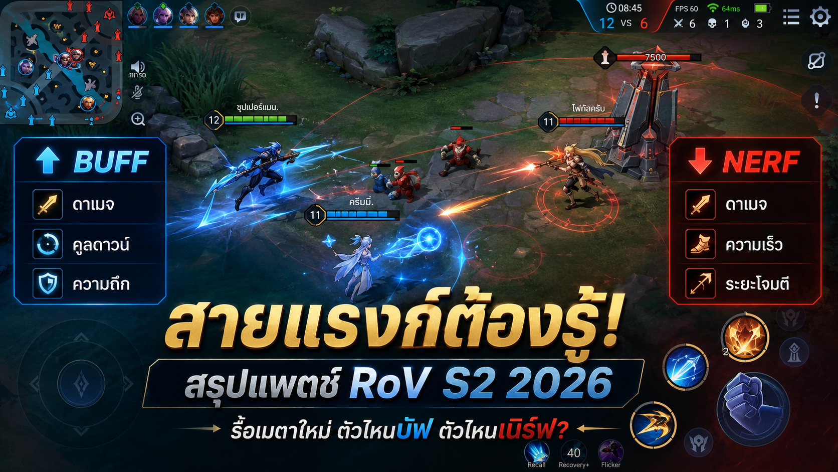 RoV S2 2026: สรุปแพตช์ รื้อเมตา บัฟ-เนิร์ฟ