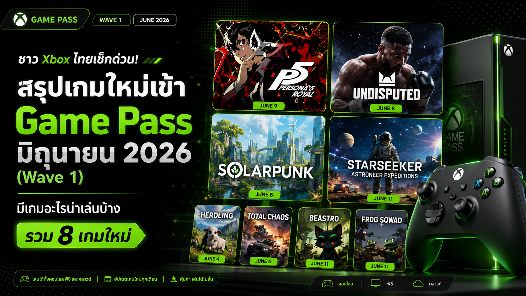 สรุป Xbox Game Pass ไทย มิ.ย. 2026 (Wave 1)